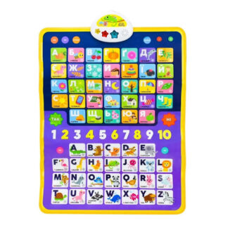 Плакат навч 